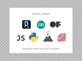 E X I S T I N G L I B R A R I E S
JS
W E B S O C K E T - B A S E D A N D E A S Y T O E X T E N D
 