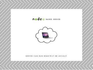 B A S E D S E R V E R
S E R V E R C A N R U N R E M O T E L Y O R L O C A L L Y .
 