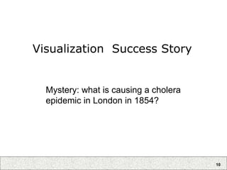 10
Visualization Success Story
Mystery: what is causing a cholera
epidemic in London in 1854?
 
