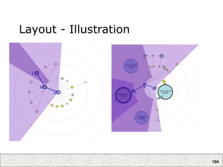 104
Layout - Illustration
 