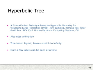 110
Hyperbolic Tree
• A Focus+Context Technique Based on Hyperbolic Geometry for
Visualizing Large Hierarchies (1995) John Lamping, Ramana Rao, Peter
Pirolli Proc. ACM Conf. Human Factors in Computing Systems, CHI
• Also uses animation
• Tree-based layout; leaves stretch to infinity
• Only a few labels can be seen at a time
 
