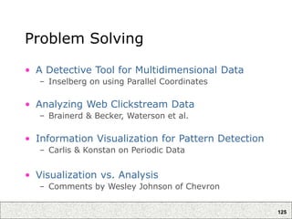 125
Problem Solving
• A Detective Tool for Multidimensional Data
– Inselberg on using Parallel Coordinates
• Analyzing Web Clickstream Data
– Brainerd & Becker, Waterson et al.
• Information Visualization for Pattern Detection
– Carlis & Konstan on Periodic Data
• Visualization vs. Analysis
– Comments by Wesley Johnson of Chevron
 