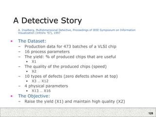 128
A Detective Story
A. Inselberg, Multidimensional Detective, Proceedings of IEEE Symposium on Information
Visualization (InfoVis '97), 1997
• The Dataset:
– Production data for 473 batches of a VLSI chip
– 16 process parameters
– The yield: % of produced chips that are useful
• X1
– The quality of the produced chips (speed)
• X2
– 10 types of defects (zero defects shown at top)
• X3 … X12
– 4 physical parameters
• X13 … X16
• The Objective:
– Raise the yield (X1) and maintain high quality (X2)
 