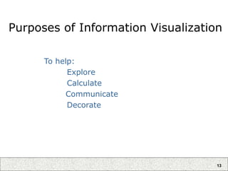 13
Purposes of Information Visualization
To help:
Explore
Calculate
Communicate
Decorate
 