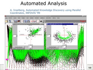 133
Automated Analysis
A. Inselberg, Automated Knowledge Discovery using Parallel
Coordinates, INFOVIS ‘99
 