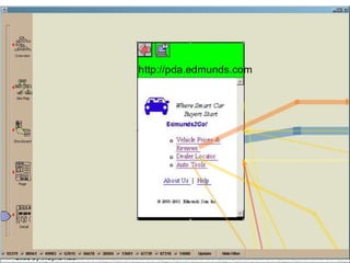 141
Slide by Wayne Kao
 