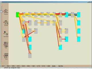 144
Slide by Wayne Kao
 