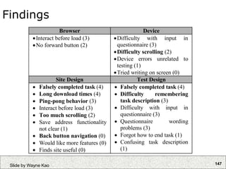 147
Slide by Wayne Kao
Browser Device
Interact before load (3)
No forward button (2)
Difficulty with input in
questionnaire (3)
Difficulty scrolling (2)
Device errors unrelated to
testing (1)
Tried writing on screen (0)
Site Design Test Design
 Falsely completed task (4)
 Long download times (4)
 Ping-pong behavior (3)
 Interact before load (3)
 Too much scrolling (2)
 Save address functionality
not clear (1)
 Back button navigation (0)
 Would like more features (0)
 Finds site useful (0)
 Falsely completed task (4)
 Difficulty remembering
task description (3)
 Difficulty with input in
questionnaire (3)
 Questionnaire wording
problems (3)
 Forgot how to end task (1)
 Confusing task description
(1)
Findings
 