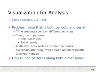 149
Visualization for Analysis
• Carlis & Konstan, UIST 1998
• Problem: data that is both periodic and serial
– Time students spend on different activities
– Tree growth patterns
• Time: which year
• Period: yearly
– Multi-day races such as the Tour de France
– Calendars arbitrarily wrap around at end of month
– Octaves in music
• How to find patterns along both dimensions?
 