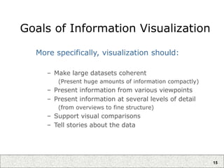 15
Goals of Information Visualization
More specifically, visualization should:
– Make large datasets coherent
(Present huge amounts of information compactly)
– Present information from various viewpoints
– Present information at several levels of detail
(from overviews to fine structure)
– Support visual comparisons
– Tell stories about the data
 