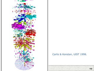 152
Carlis & Konstan, UIST 1998.
 