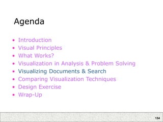 154
Agenda
• Introduction
• Visual Principles
• What Works?
• Visualization in Analysis & Problem Solving
• Visualizing Documents & Search
• Comparing Visualization Techniques
• Design Exercise
• Wrap-Up
 