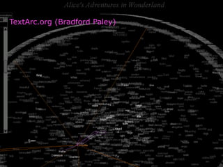 167
TextArc.org (Bradford Paley)
 