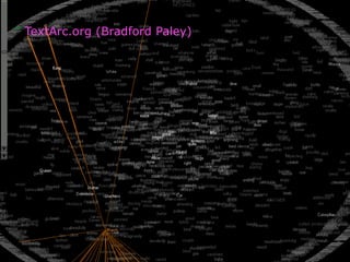 168
TextArc.org (Bradford Paley)
 