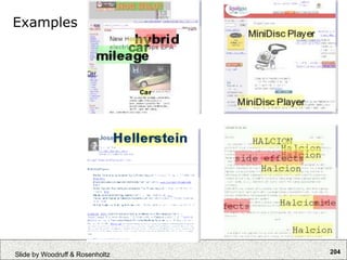 204
Slide by Woodruff & Rosenholtz
Examples
 