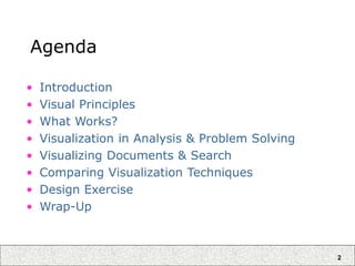 2
Agenda
• Introduction
• Visual Principles
• What Works?
• Visualization in Analysis & Problem Solving
• Visualizing Documents & Search
• Comparing Visualization Techniques
• Design Exercise
• Wrap-Up
 