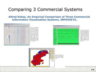 216
Comparing 3 Commercial Systems
Alfred Kobsa, An Empirical Comparison of Three Commercial
Information Visualization Systems, INFOVIS'01.
 