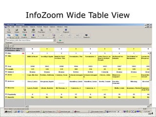 224
InfoZoom Wide Table View
 
