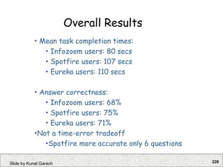 228
Slide by Kunal Garach
Overall Results
• Mean task completion times:
• Infozoom users: 80 secs
• Spotfire users: 107 secs
• Eureka users: 110 secs
• Answer correctness:
• Infozoom users: 68%
• Spotfire users: 75%
• Eureka users: 71%
•Not a time-error tradeoff
•Spotfire more accurate only 6 questions
 