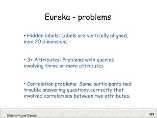 229
Slide by Kunal Garach
Eureka - problems
• Hidden labels: Labels are vertically aligned,
max 20 dimensions
• 3+ Attributes: Problems with queries
involving three or more attributes
• Correlation problems: Some participants had
trouble answering questions correctly that
involved correlations between two attributes.
 