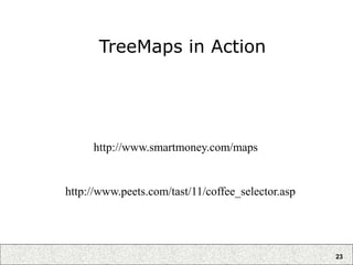 23
TreeMaps in Action
http://www.smartmoney.com/maps
http://www.peets.com/tast/11/coffee_selector.asp
 