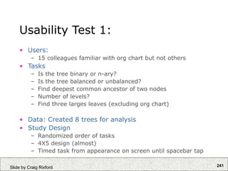 241
Slide by Craig Rixford
Usability Test 1:
• Users:
– 15 colleagues familiar with org chart but not others
• Tasks
– Is the tree binary or n-ary?
– Is the tree balanced or unbalanced?
– Find deepest common ancestor of two nodes
– Number of levels?
– Find three larges leaves (excluding org chart)
• Data: Created 8 trees for analysis
• Study Design
– Randomized order of tasks
– 4X5 design (almost)
– Timed task from appearance on screen until spacebar tap
 