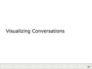 247
Visualizing Conversations
 