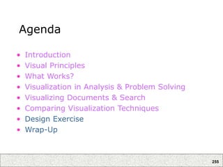 255
Agenda
• Introduction
• Visual Principles
• What Works?
• Visualization in Analysis & Problem Solving
• Visualizing Documents & Search
• Comparing Visualization Techniques
• Design Exercise
• Wrap-Up
 