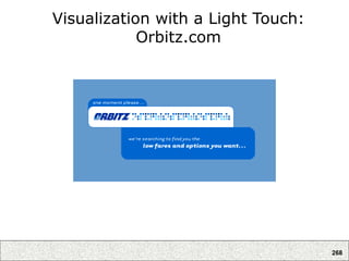 268
Visualization with a Light Touch:
Orbitz.com
 