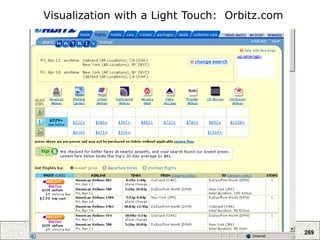 269
Visualization with a Light Touch: Orbitz.com
 