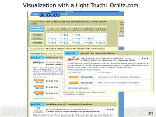 270
Visualization with a Light Touch: Orbitz.com
 