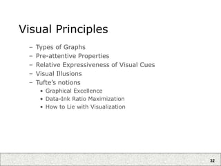 32
Visual Principles
– Types of Graphs
– Pre-attentive Properties
– Relative Expressiveness of Visual Cues
– Visual Illusions
– Tufte’s notions
• Graphical Excellence
• Data-Ink Ratio Maximization
• How to Lie with Visualization
 