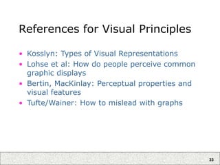 33
References for Visual Principles
• Kosslyn: Types of Visual Representations
• Lohse et al: How do people perceive common
graphic displays
• Bertin, MacKinlay: Perceptual properties and
visual features
• Tufte/Wainer: How to mislead with graphs
 