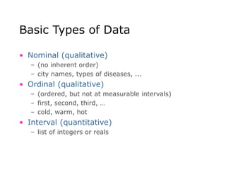Basic Types of Data
• Nominal (qualitative)
– (no inherent order)
– city names, types of diseases, ...
• Ordinal (qualitative)
– (ordered, but not at measurable intervals)
– first, second, third, …
– cold, warm, hot
• Interval (quantitative)
– list of integers or reals
 