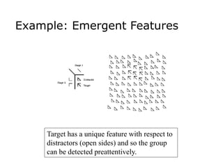 Example: Emergent Features
Target has a unique feature with respect to
distractors (open sides) and so the group
can be detected preattentively.
 