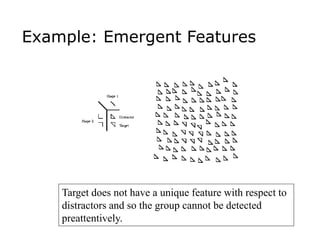 Example: Emergent Features
Target does not have a unique feature with respect to
distractors and so the group cannot be detected
preattentively.
 