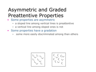 Asymmetric and Graded
Preattentive Properties
• Some properties are asymmetric
– a sloped line among vertical lines is preattentive
– a vertical line among sloped ones is not
• Some properties have a gradation
– some more easily discriminated among than others
 