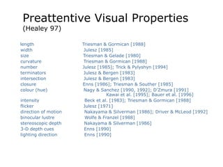 Preattentive Visual Properties
(Healey 97)
length Triesman & Gormican [1988]
width Julesz [1985]
size Triesman & Gelade [1980]
curvature Triesman & Gormican [1988]
number Julesz [1985]; Trick & Pylyshyn [1994]
terminators Julesz & Bergen [1983]
intersection Julesz & Bergen [1983]
closure Enns [1986]; Triesman & Souther [1985]
colour (hue) Nagy & Sanchez [1990, 1992]; D'Zmura [1991]
Kawai et al. [1995]; Bauer et al. [1996]
intensity Beck et al. [1983]; Triesman & Gormican [1988]
flicker Julesz [1971]
direction of motion Nakayama & Silverman [1986]; Driver & McLeod [1992]
binocular lustre Wolfe & Franzel [1988]
stereoscopic depth Nakayama & Silverman [1986]
3-D depth cues Enns [1990]
lighting direction Enns [1990]
 