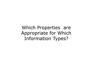 Which Properties are
Appropriate for Which
Information Types?
 