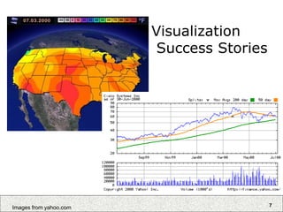 7
Images from yahoo.com
Visualization
Success Stories
 