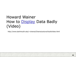 88
Howard Wainer
How to Display Data Badly
(Video)
http://www.dartmouth.edu/~chance/ChanceLecture/AudioVideo.html
 