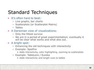92
Standard Techniques
• It’s often hard to beat:
– Line graphs, bar charts
– Scatterplots (or Scatterplot Matrix)
– Tables
• A Darwinian view of visualizations:
– Only the fittest survive
– We are in a period of great experimentation; eventually it
will be clear what works and what dies out.
• A bright spot:
– Enhancing the old techniques with interactivity
– Example: Spotfire
• Adds interactivity, color highlighting, zooming to scatterplots
– Example: TableLens / Eureka
• Adds interactivity and length cues to tables
 