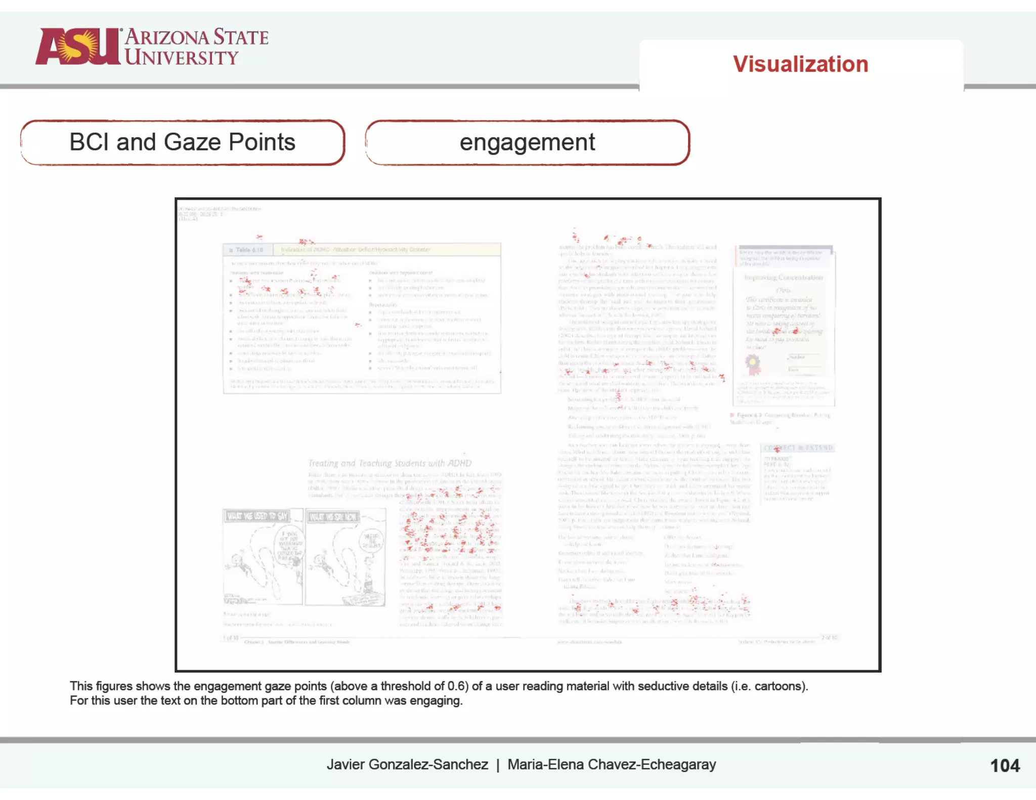 Javier Gonzalez-Sanchez | Maria-Elena Chavez-Echeagaray
Visualization
104
BCI and Gaze Points engagement
This figures shows the engagement gaze points (above a threshold of 0.6) of a user reading material with seductive details (i.e. cartoons).
For this user the text on the bottom part of the first column was engaging.
 