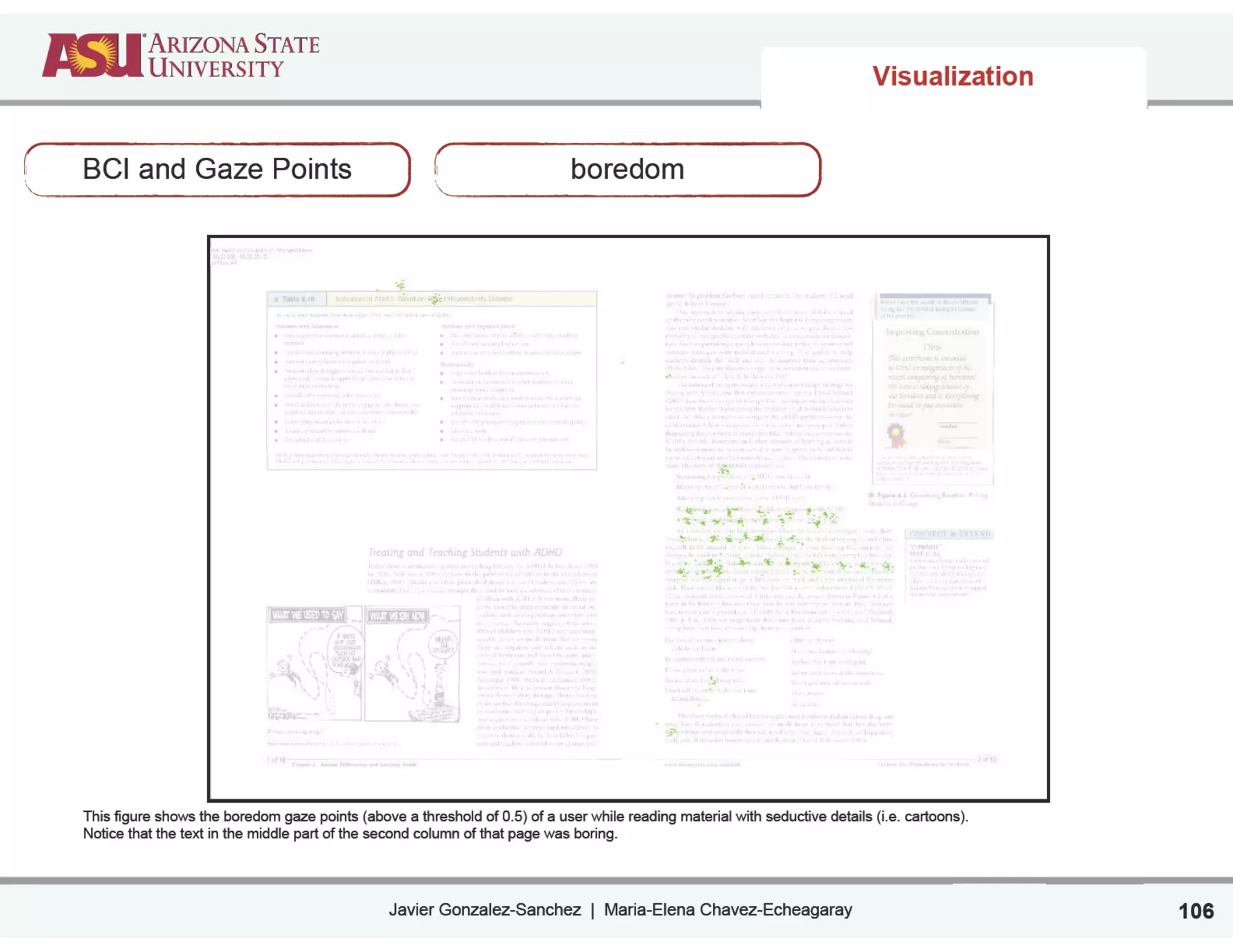 Javier Gonzalez-Sanchez | Maria-Elena Chavez-Echeagaray
Visualization
106
BCI and Gaze Points boredom
This figure shows the boredom gaze points (above a threshold of 0.5) of a user while reading material with seductive details (i.e. cartoons).
Notice that the text in the middle part of the second column of that page was boring.
 