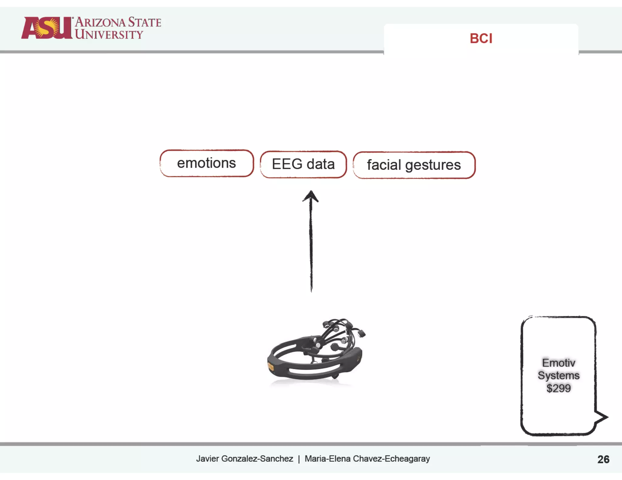 Javier Gonzalez-Sanchez | Maria-Elena Chavez-Echeagaray
Emotiv
Systems
$299
emotions EEG data facial gestures
26
BCI
 