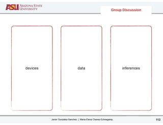 Javier Gonzalez-Sanchez | Maria-Elena Chavez-Echeagaray
Group Discussion
112
devices data inferences
 