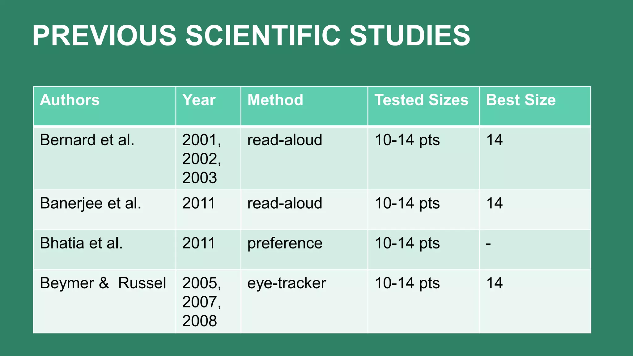 Slide 14