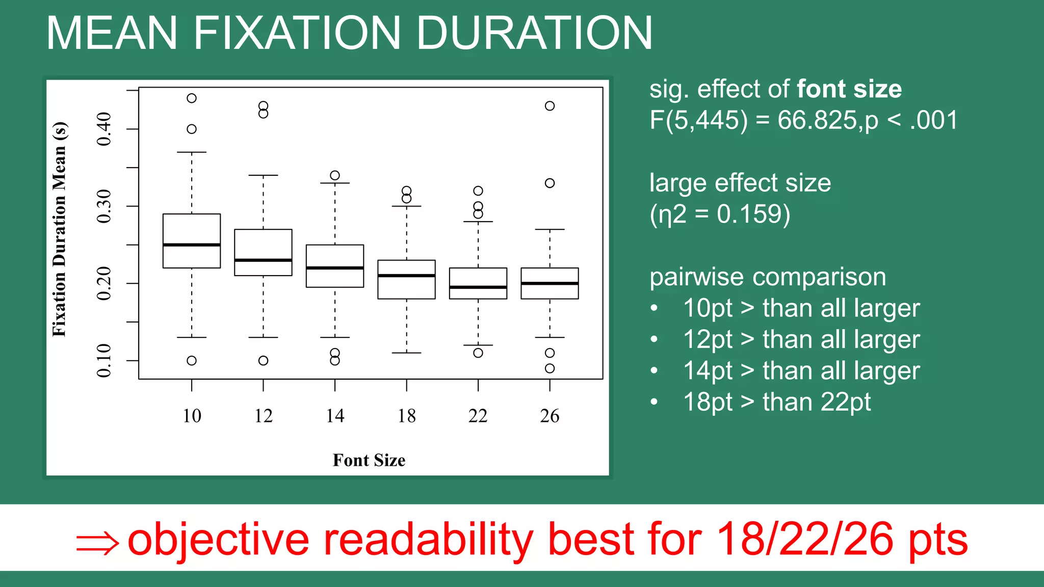 Slide 28