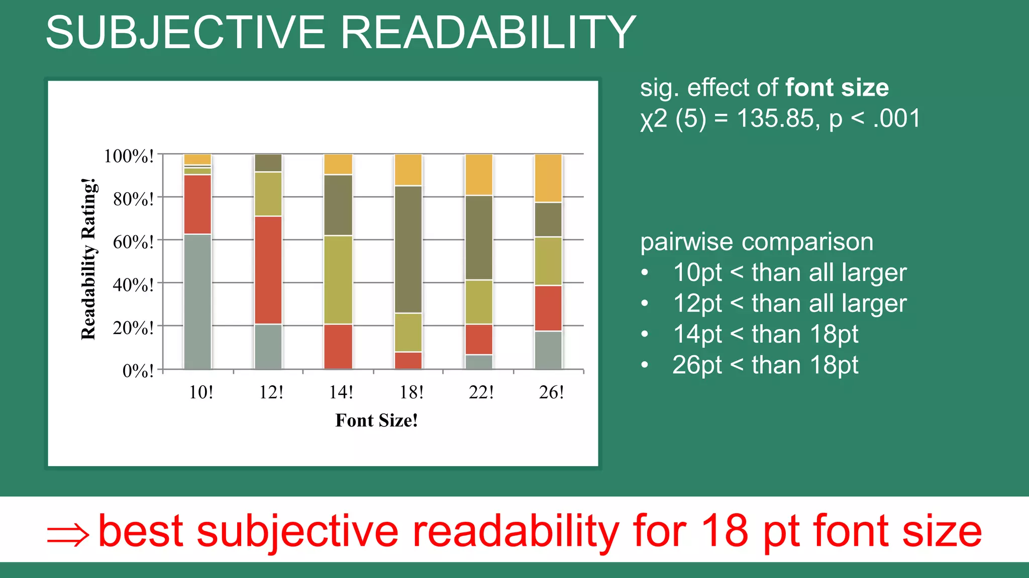 Slide 30