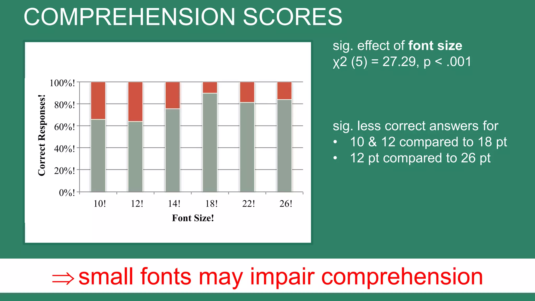Slide 31